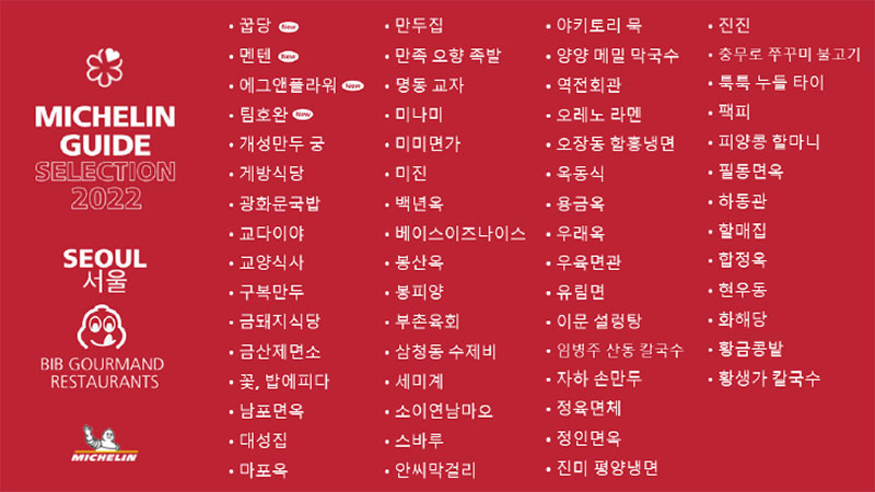 미쉐린 가이드 서울 2022, 61개 빕 구르망(Bib Gourmand) 수상자 목록