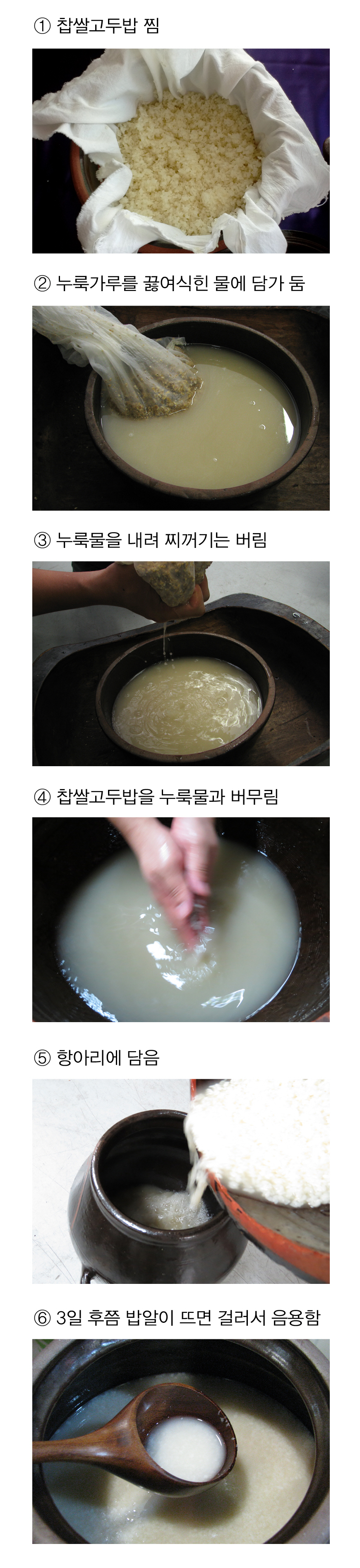 부의주 > 조선무쌍신식요리제법(의역) 전통주 담그는법