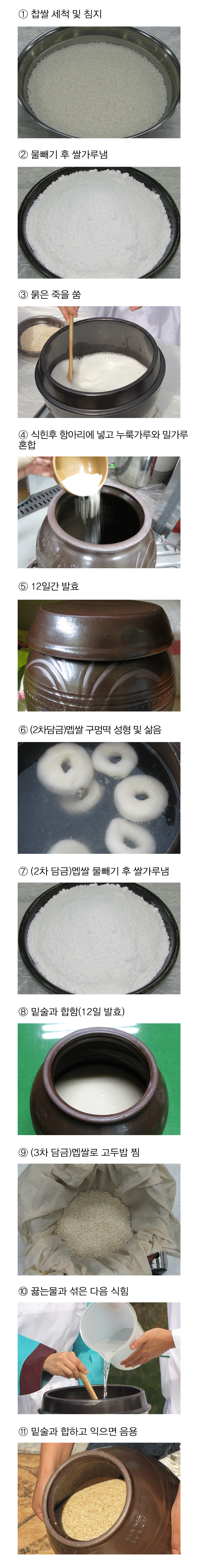 삼해주 > 증보산림경제, 임원십육지 1 전통주 담그는법