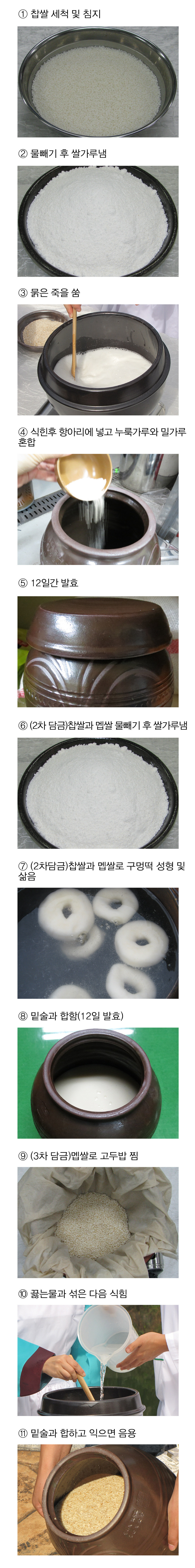 삼해주 > 조선무쌍신식요리제법(의역) 1 전통주 담그는법