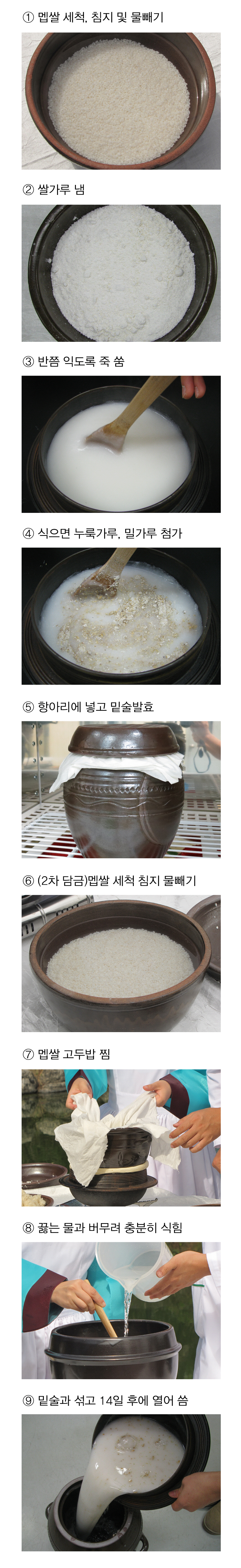유하주 > 수운잡방(의역) 전통주 담그는법