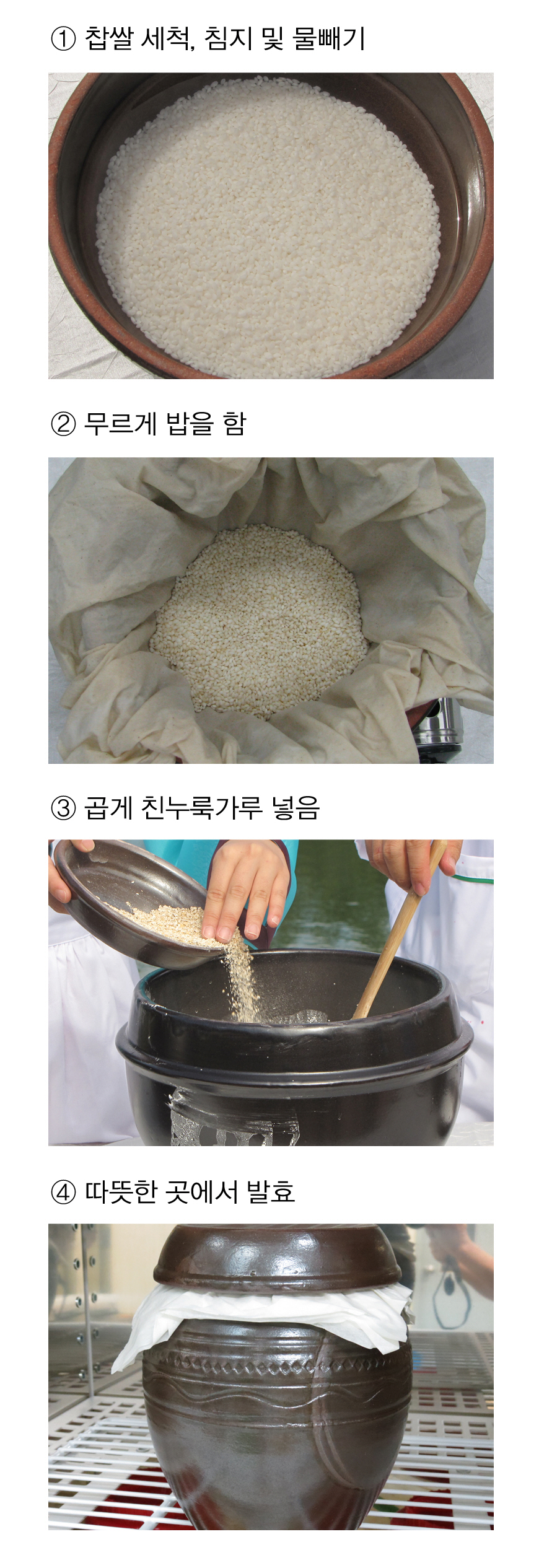 점감주 > 음식디미방(의역) 전통주 담그는법