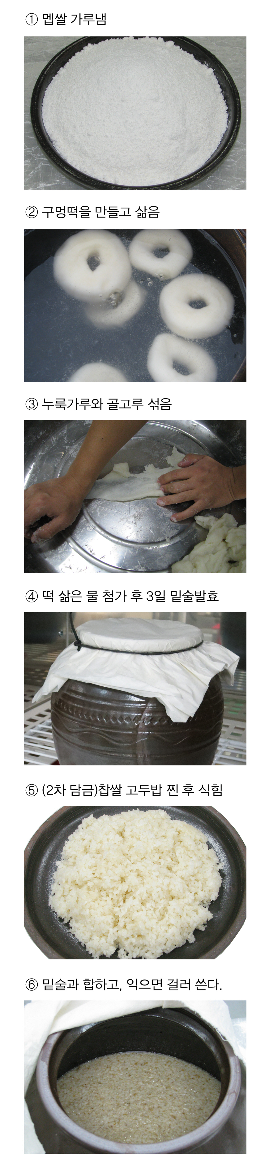 점주 > 음식디미방(의역) 전통주 담그는법