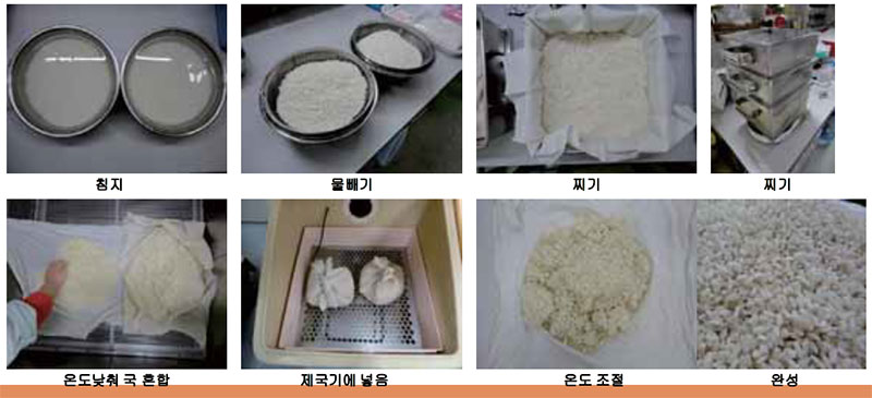 전통주 체험프로그램 쌀누룩 제조