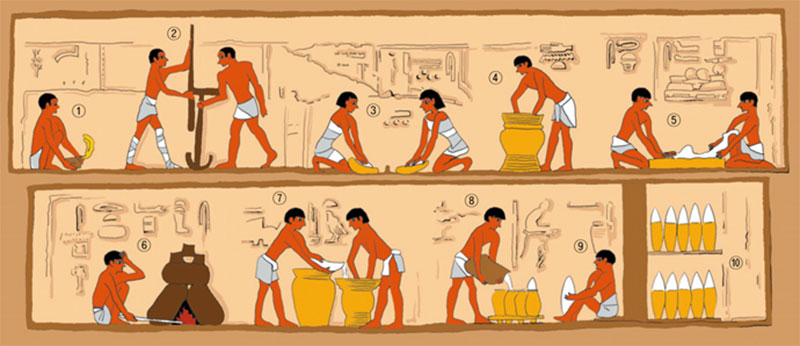고대 이집트의 맥주 제조 과정