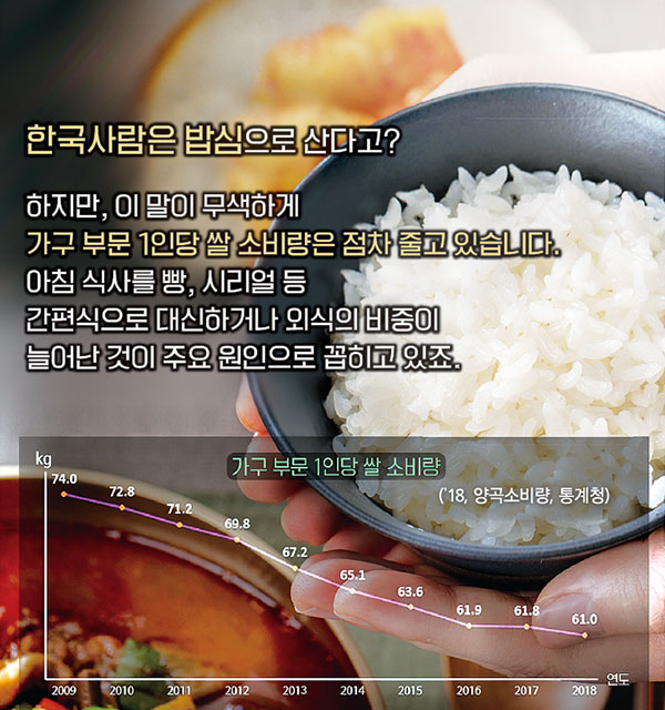 한국인의 밥심! 쌀
