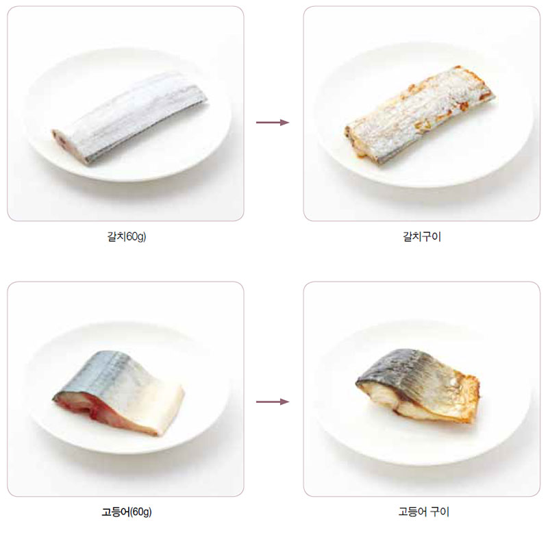 어패류 대표 식품의 1인 1회 분량과 조리 상태 그림 3-3
