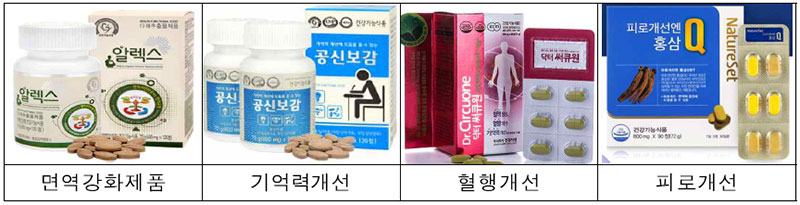 한국 건강기능식품
