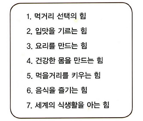 인천전통음식학교 7가지 힘