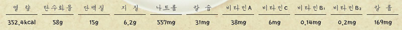 삼계떡국 영양성분표