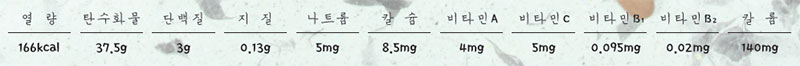 보리고구마밥 영양성분표