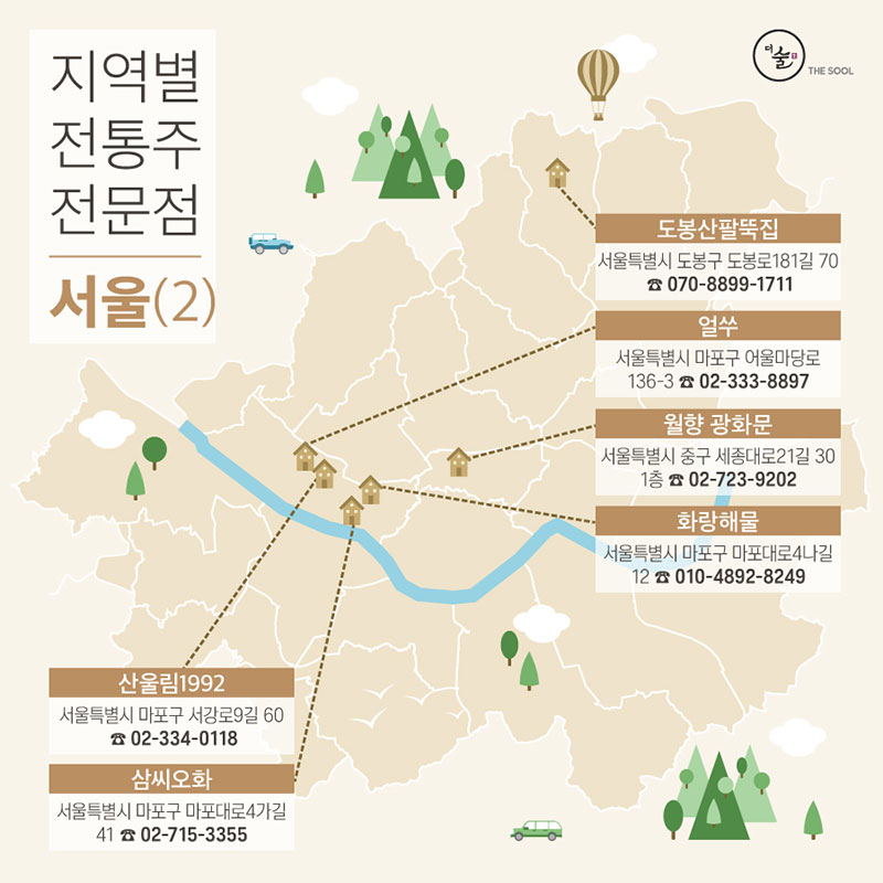대동여주도 서울 강북